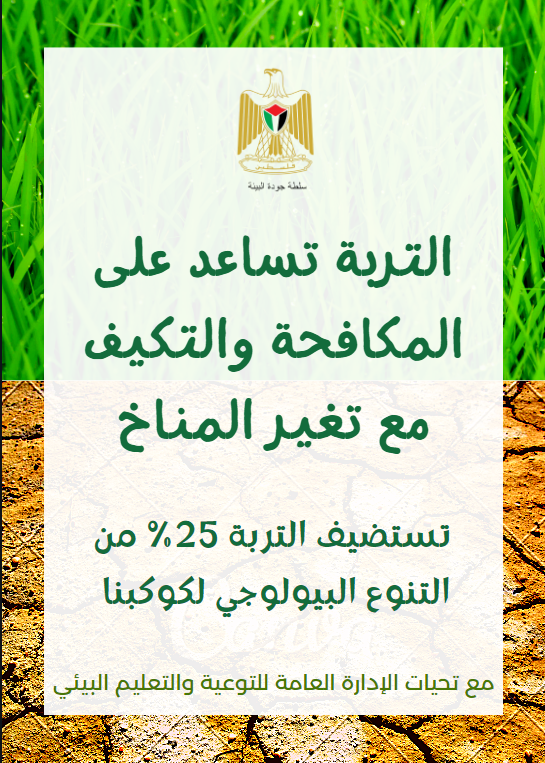 التربة وتغير المناخ