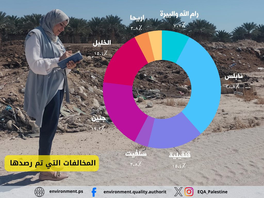 شهر 7 (12)