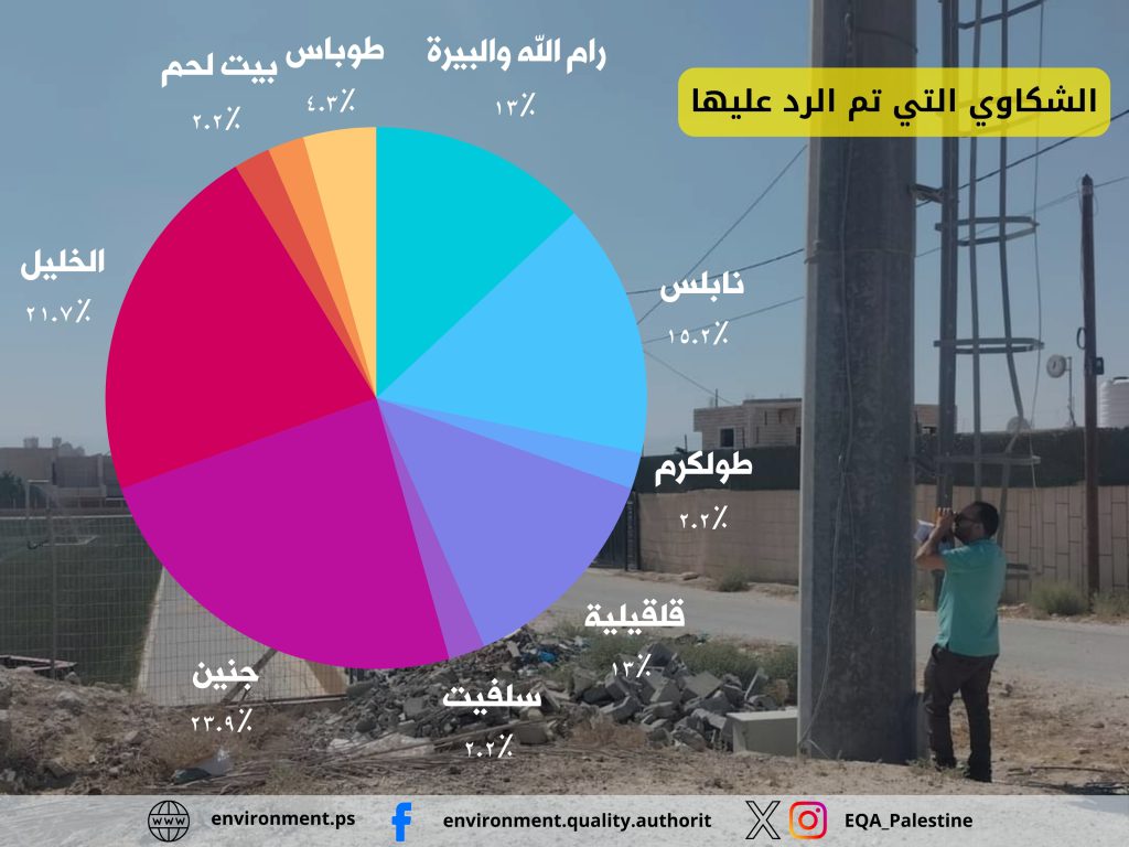 شهر 7 (14)